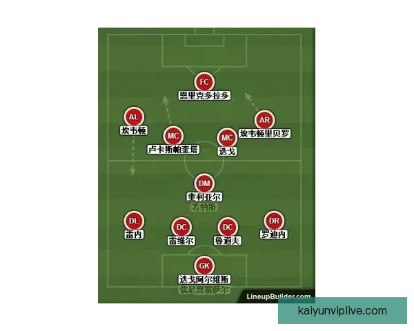 开云足球投注平台解析：如何选择最合适的投注策略和技巧