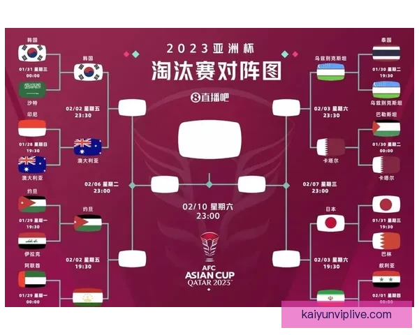 2026世界杯直播全程覆盖精彩赛事赛程最新资讯实时更新
