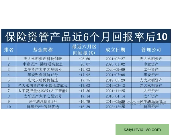 世界杯投注策略深度解析与赛事走势判断实战指南助赢稳定收益之路