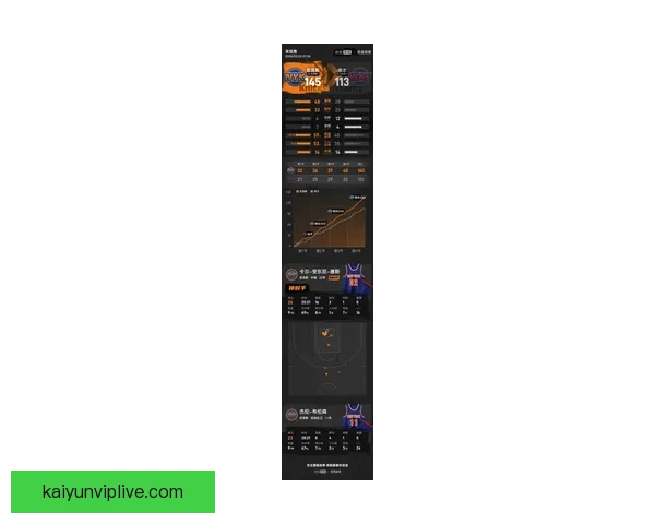 尼克斯豪取纽约德比十四连胜唐斯双十布伦森助攻领衔篮网六连败