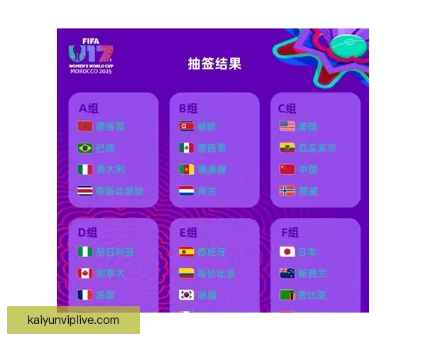 世界杯足球赛全程竞猜策略与热门对阵胜负预测指南