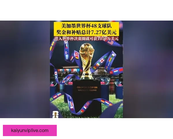 2026世界杯直播全程覆盖精彩赛事赛程最新资讯实时更新